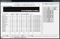 故障予測 S.M.A.R.T.情報モニタ