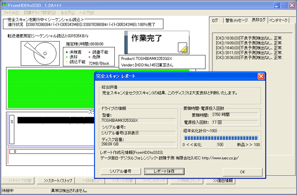 ���S�X�L�����̌��ʁE���|�[�g