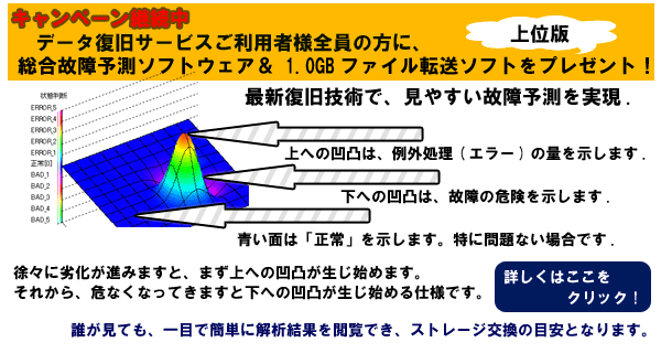 FromHDDtoSSD 3D�} �L�����y�[��