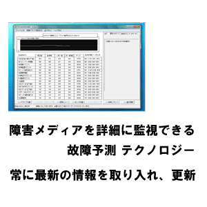 �V�����Z�p