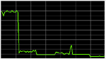 SSD�x���`�}�[�N