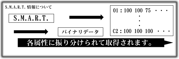 �X�}�[�g