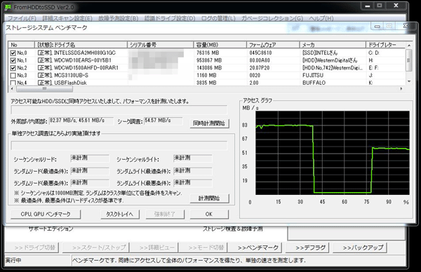 �x���`�}�[�N �����v�� HDD/SSD �x���`�}�[�N����
