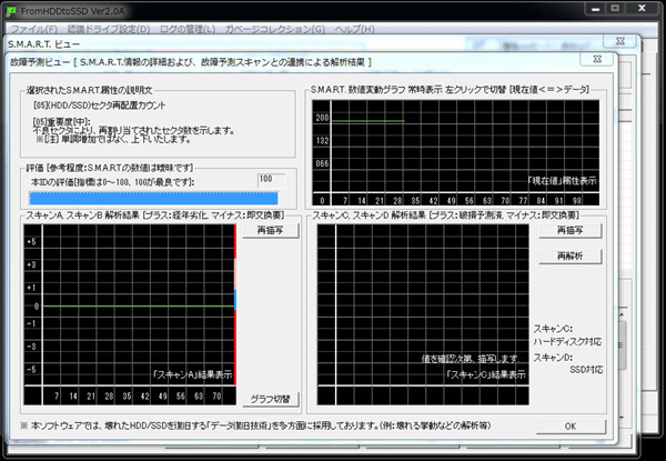 �̏�\���r���[