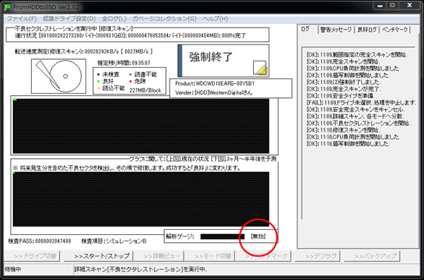 �s�ǃZ�N�^���X�g���[�V���� ��̓Q�[�W�͖���