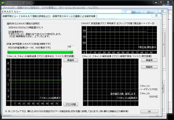 FromHDDtoSSD Ver2.0A �̏�\���r���[