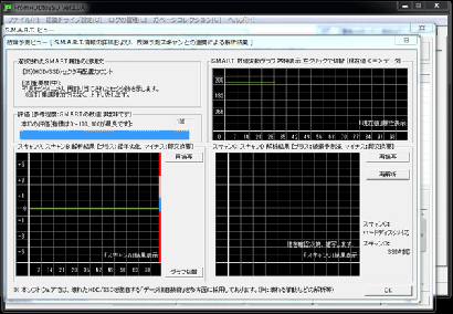 �̏�\���r���[