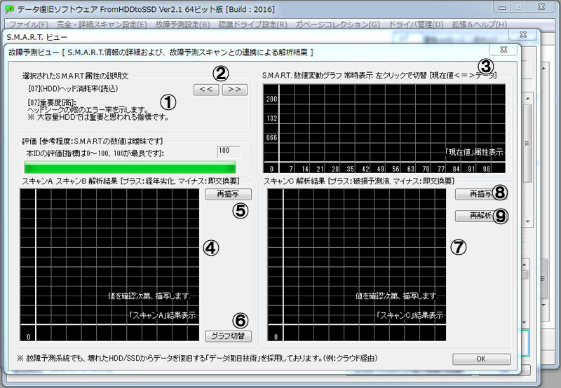 ドライブ検査 データ復旧 不良セクタ修復 ソフトウェア Fromhddtossd Iuec