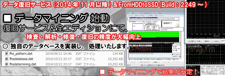 ドライブ検査 データ復旧 不良セクタ修復 ソフトウェア Fromhddtossd Iuec